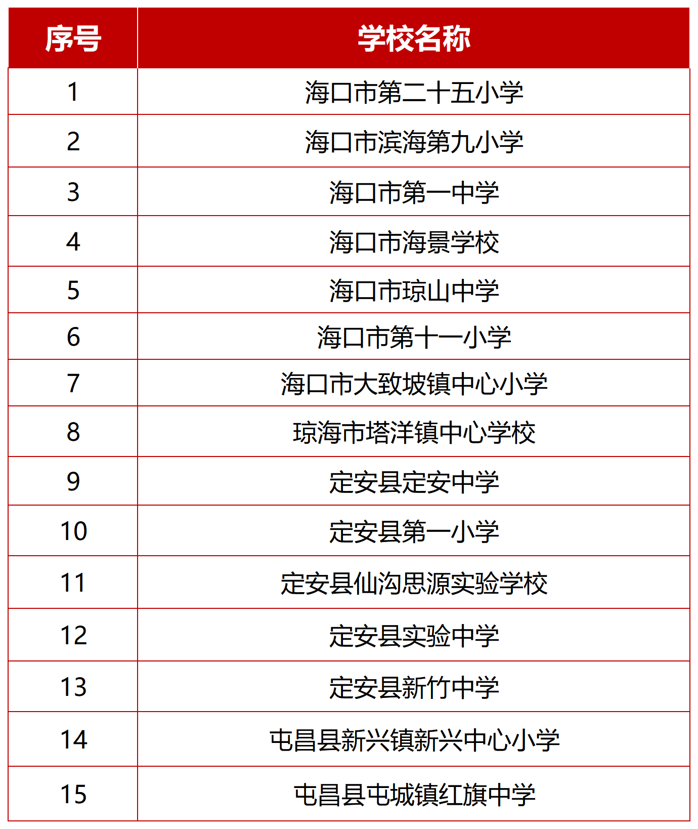 1678360813658102.png 1678360813658102.png